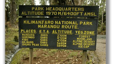 Mount Kilimanjaro Marangu Route.