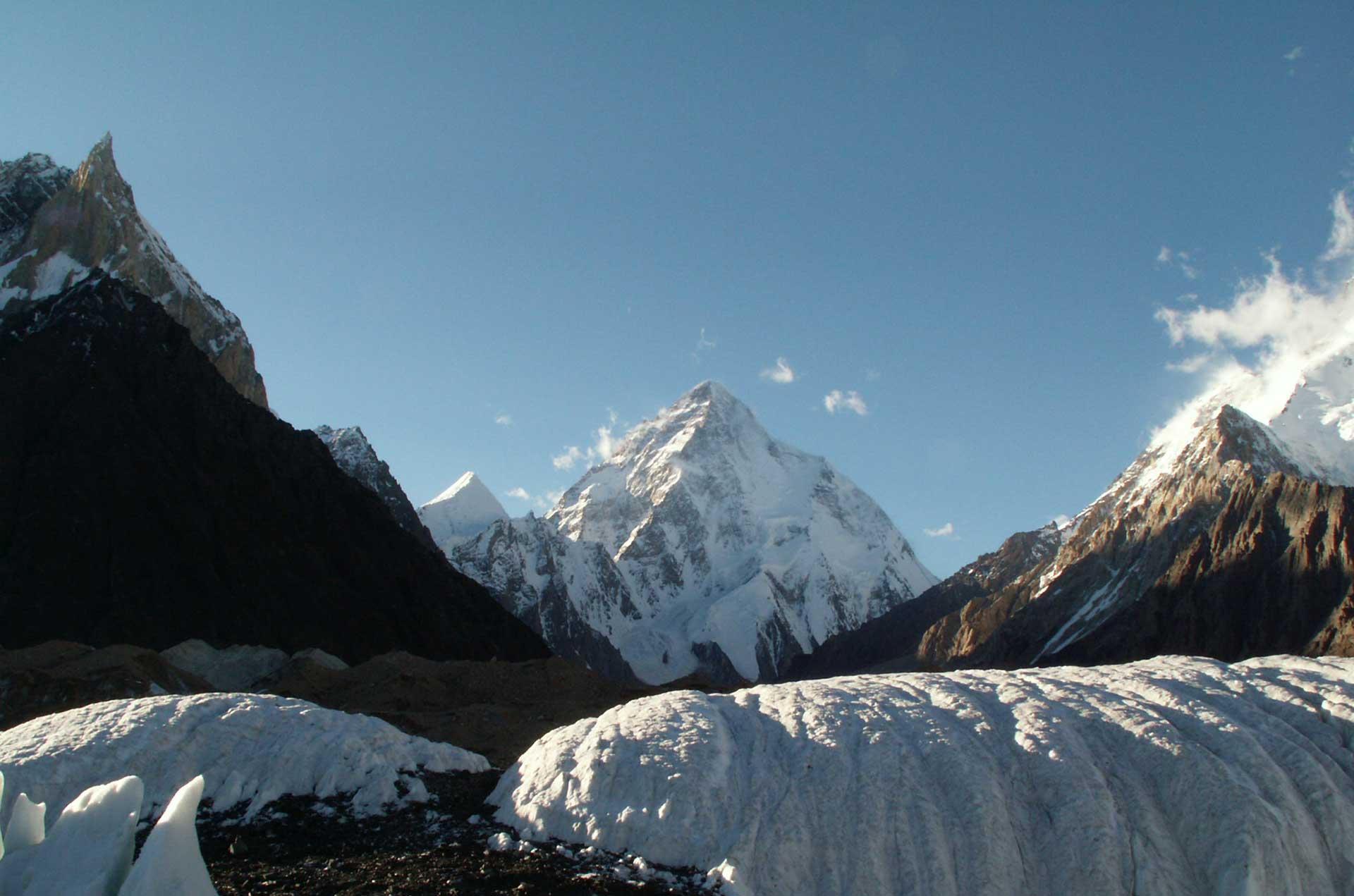 K2 Expedition with peak 